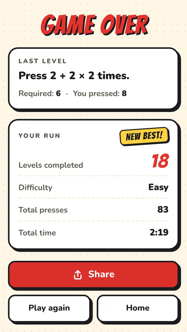 The end screen: the last question, and a run of 18 levels marked NEW BEST, with a Share button.